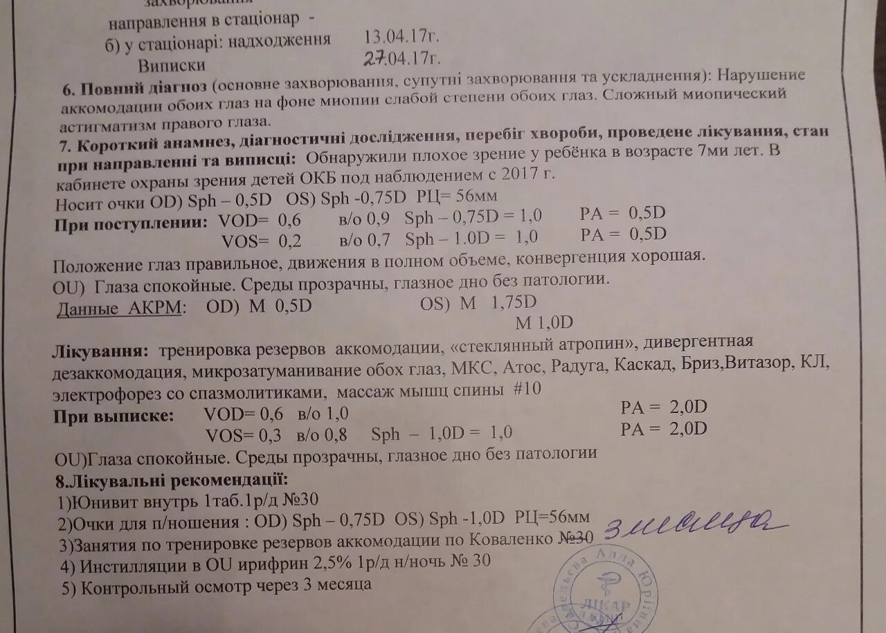 Диагноз офтальмолога расшифровка. Диагноз офтальмолога расшифровка