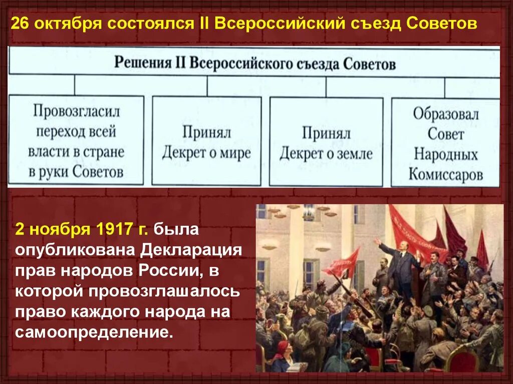 Большевики право. Второй Всероссийский съезд советов 1917. 1 Съезд советов советов 1917. 2 Всероссийский съезд советов 1917 Дата. 2 Всероссийский съезд советов рабочих и солдатских депутатов Дата.