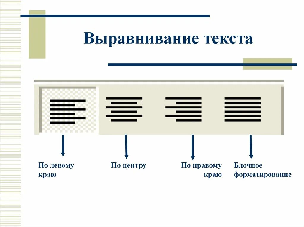 Выравнивание текста