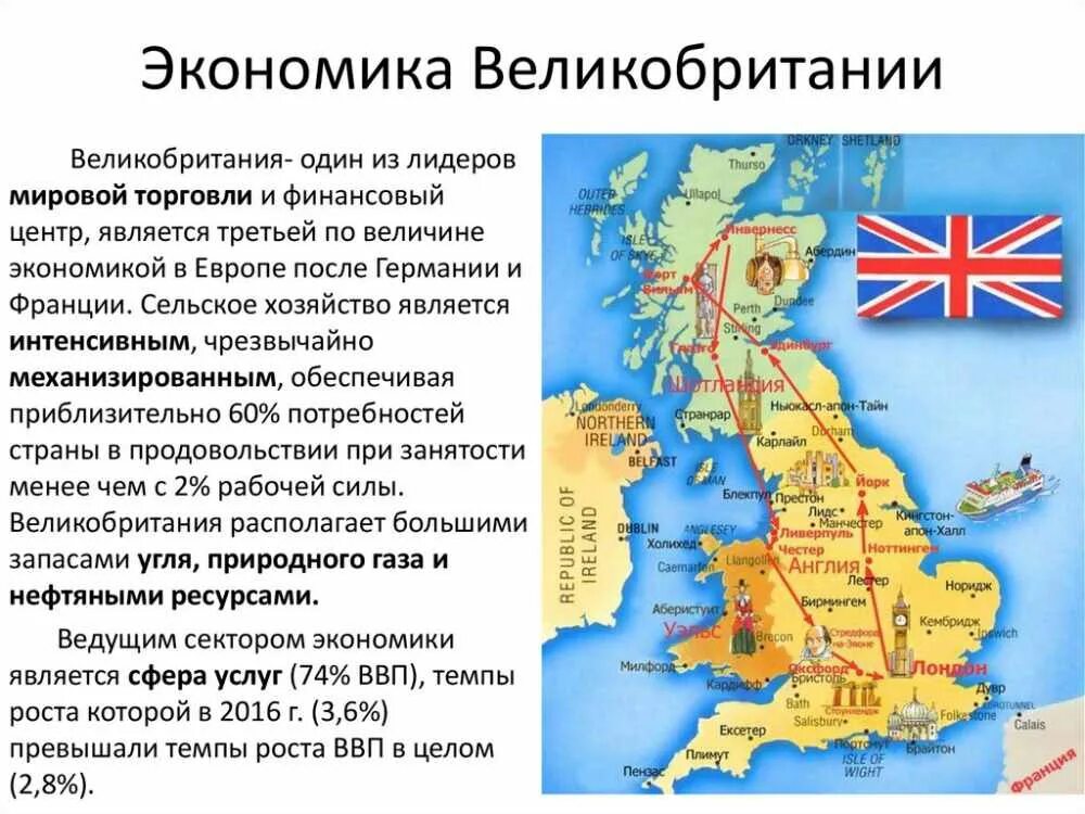 Уровень эконом развития Великобритании. Экономика Великобритании кратко на карте. Уровень экономического развития Великобритании кратко. Экономическое положение Великобритании. Какая страна не является королевством