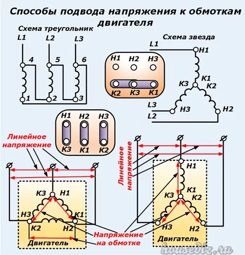 Как подключить 3х фазный двигатель