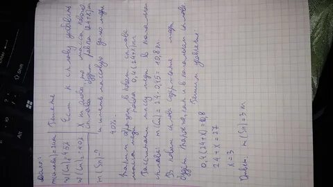 Кусок бронзы массой