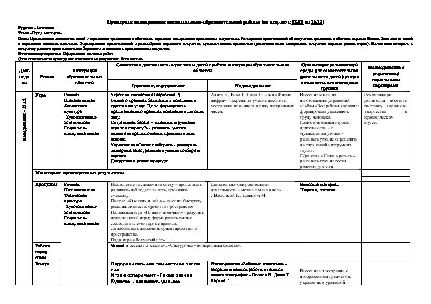 План подготовительная группа. Ежедневное планирование в подготовительной группе. План воспитательной работы в подготовительной группе. План образовательной работы в средней группе. Тематическое планирование народные традиции в подготовительной группе