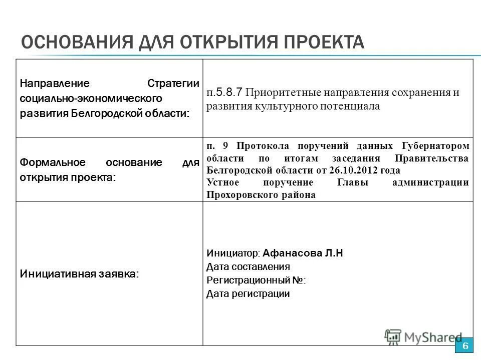 Формальным основанием для запуска