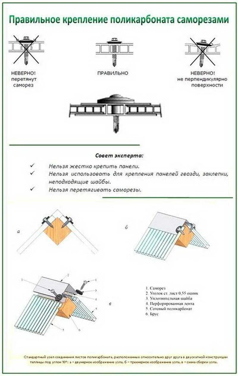 Как крепится поликарбонат. Как крепится поликарбонат к металлу на навесе. Как правильно крепить поликарбонат на деревянную теплицу. Монтаж поликарбоната на металлический каркас своими руками. На что крепится поликарбонат к металлу.