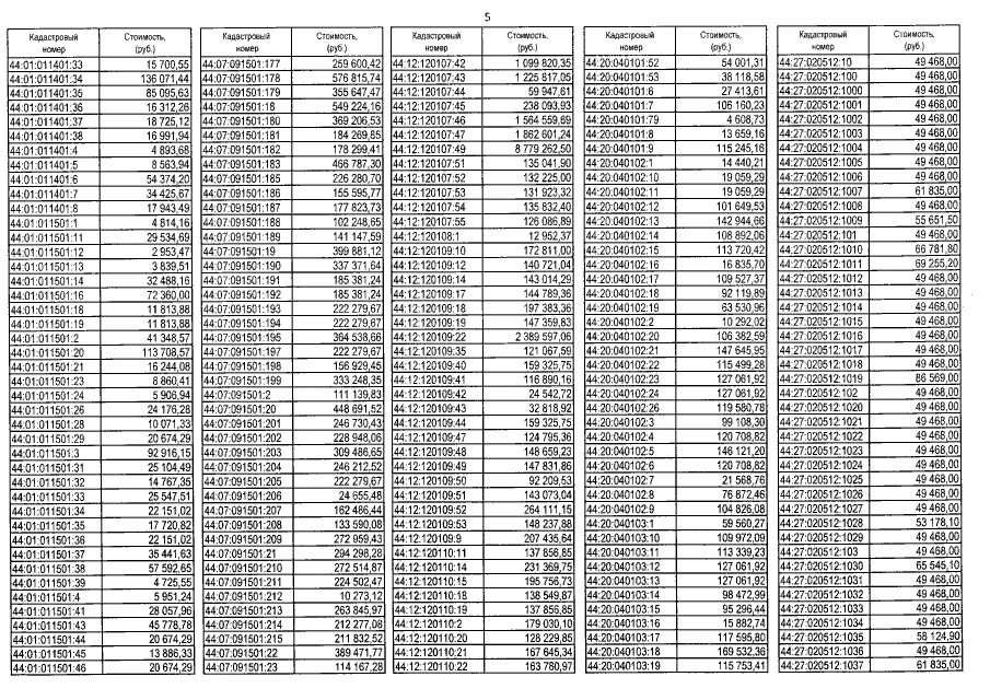 2123-1701036. 2123-1703010. 2123-1701043. 2110-1703138. 52 7952 текст