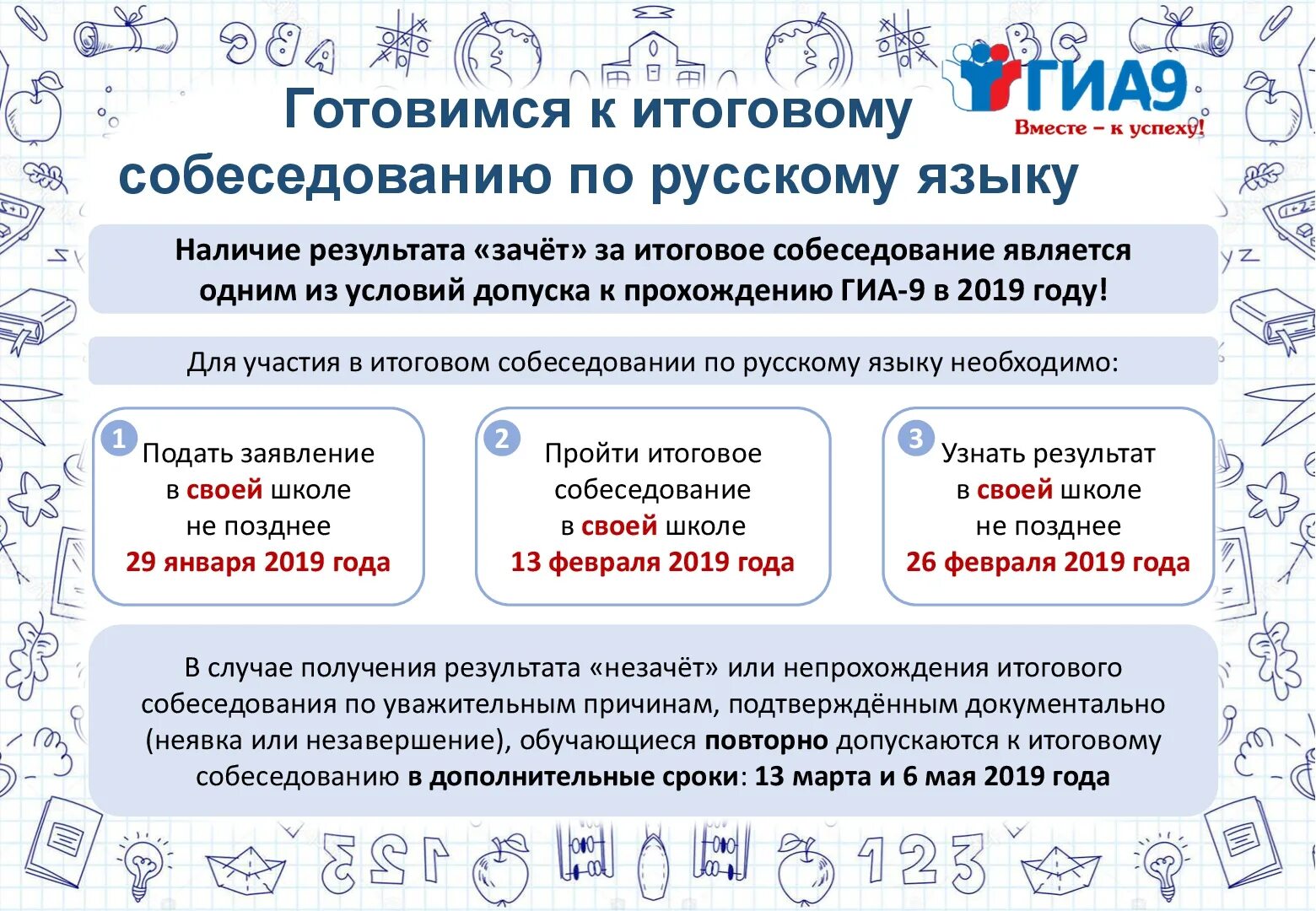 Итоговое собеседование по русскому 2024 дата проведения. Итоговое собеседование по русскому языку 2023. Итоговое собеседование по русскому 2024 дата проведения. Собеседование по русскому языку. Итоговое собеседование 2020.
