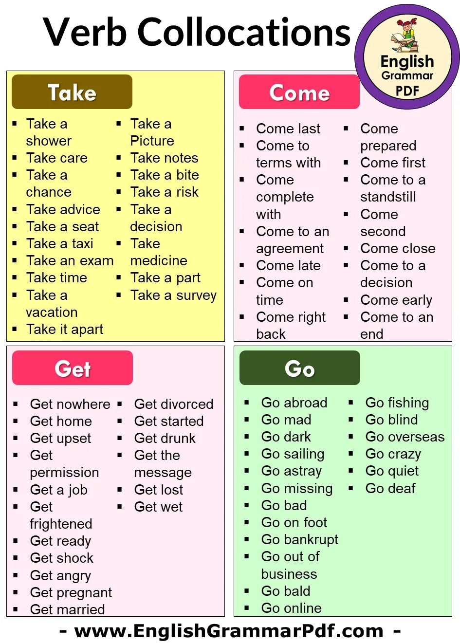 English collocations. Adverb collocation. Complete collocations. English collocations. Collocations with take.