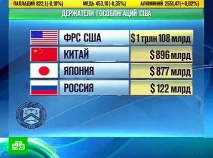 Сайт фрс южно сахалинск