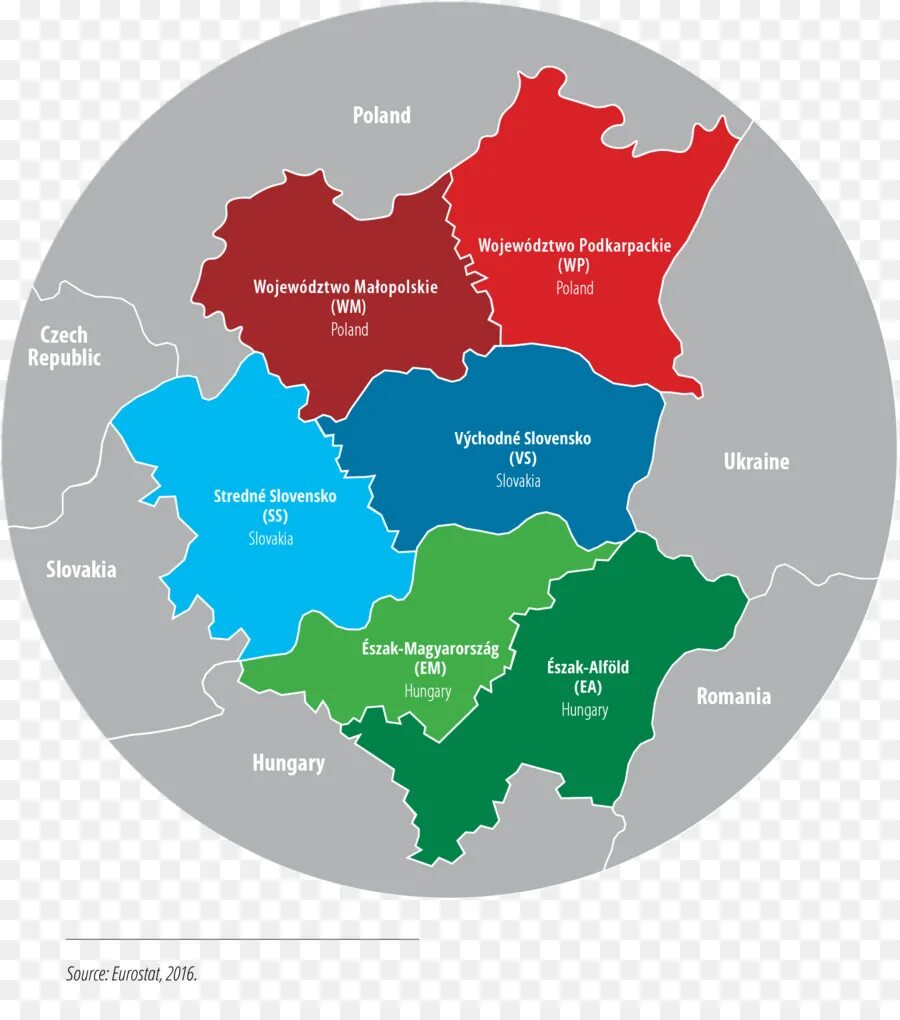 Region geography