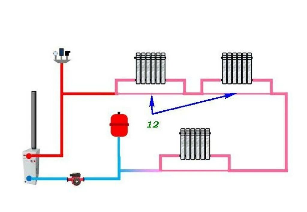 Система подключения однотрубного отопления. Схема монтажа однотрубной системы отопления. Схема системы отопления разводка от газового котла. Схема подключения котла отопления электрического однотрубного. Схема подключения однотрубной системы отопления ленинградка.