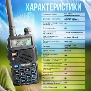 Инструкция пользования рацией