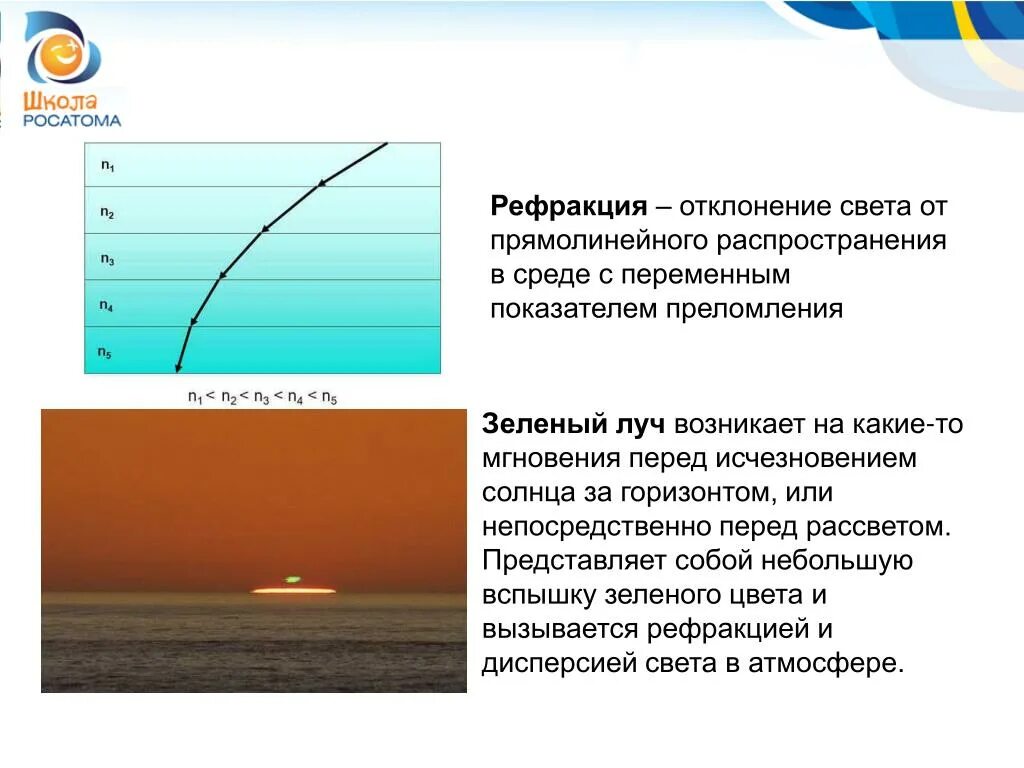 Отклонение светового луча. Рефракция. Преломление лучей в атмосфере. Отклонение света от прямолинейного распространения. Рефракция солнечных лучей.