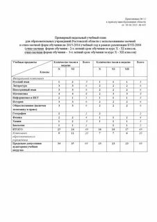Учебный план заочного обучения