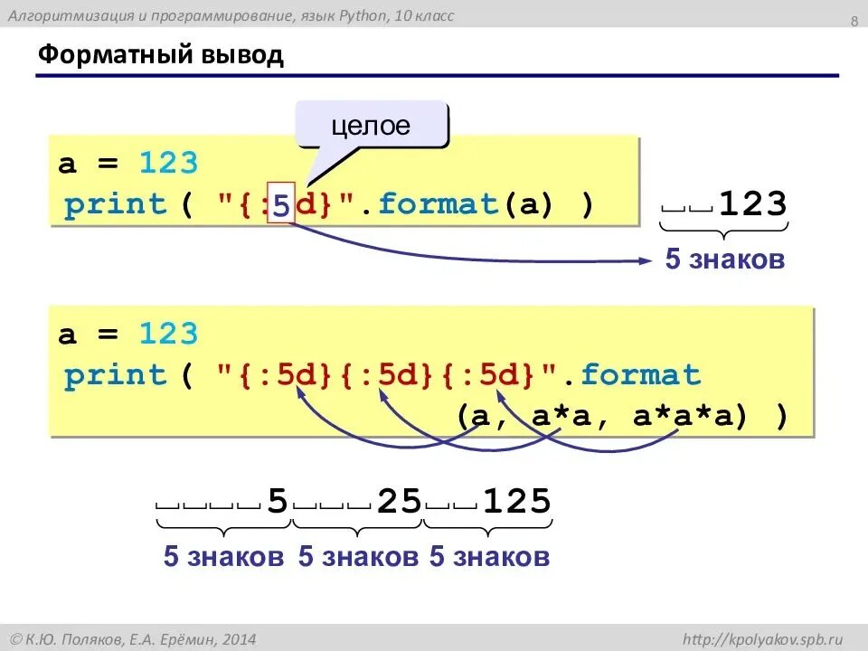 Python очно. Питон. Информатика программирование питон. Питон язык программирования обозначения. Информатика языки программирования питон.