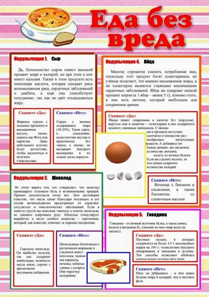 Питание дошкольников в детском саду. Рекомендации по питанию детей. Здоровое питание для детей в детском саду. Правильное питание для дошкольников. Ответы на тест здоровое питание дошкольников