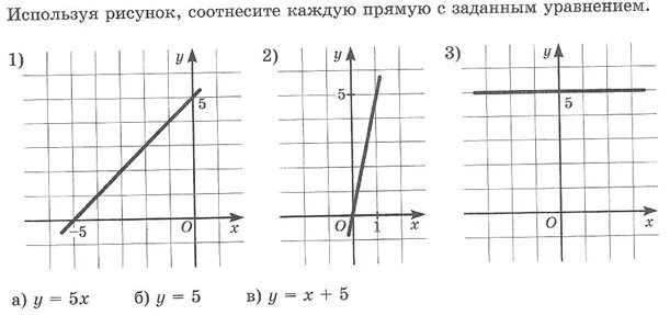 Картинки ГРАФИК ФУНКЦИИ МЕРЗЛЯК