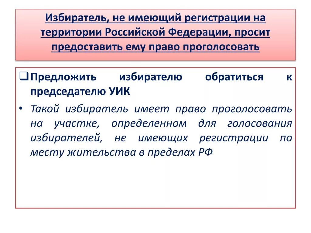 Избиратель проголосовать за другого избирателя. Обязанности избирателя. Действия уик в день голосования. Действия на избирательном участке. Число избирателей.