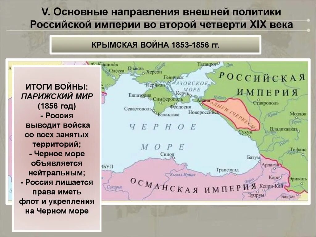 Направление внешней политики в 18 веке. Направления внешней политики России 19 века. Внешняя политика 19 века в России. Внешняя политика Российской империи во второй половине 19. Основные направления внешней политики 19 века.