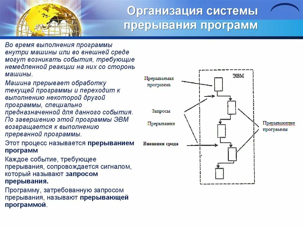 Выполнение программы было прервано до завершения