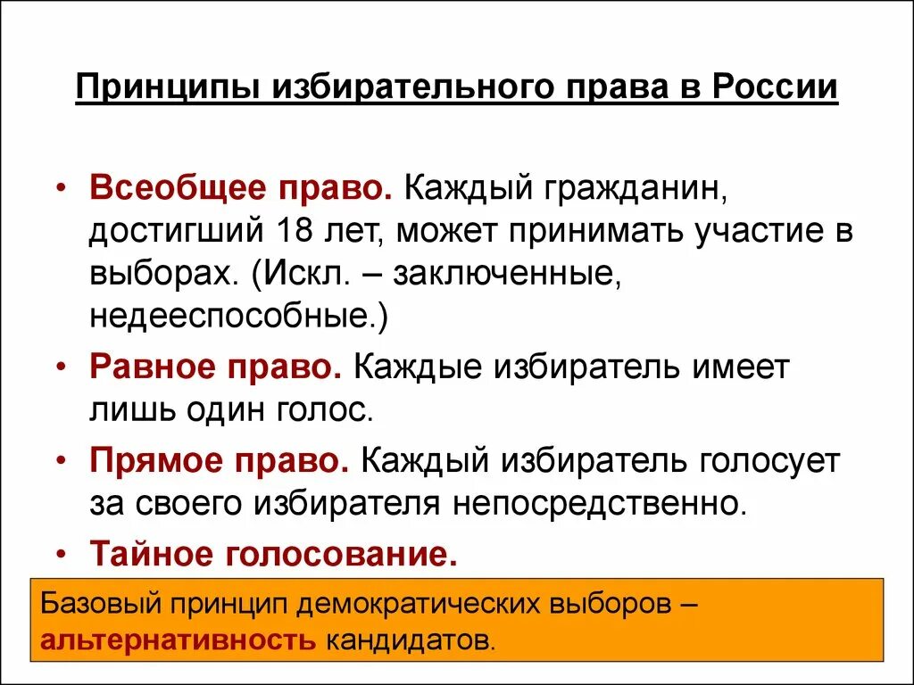 Признаки демократии свободные выборы. Избирательное право в РФ принципы. Всеобщее избирательное право принципы.