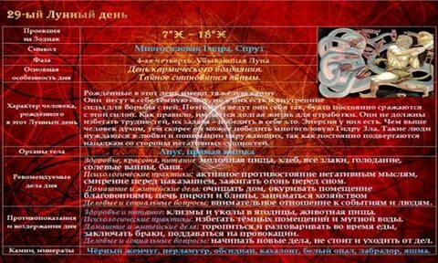 29 октября какой лунный