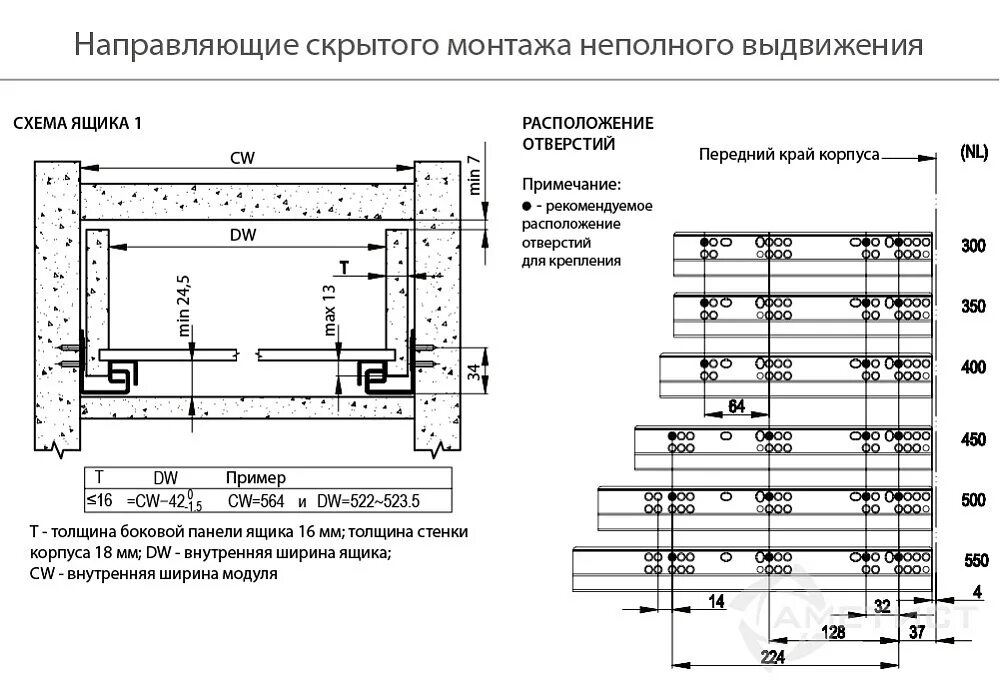 Ящики под шариковые направляющие. Направляющие для выдвижных ящиков скрытого монтажа схема расчета. Направляющие скрытого монтажа схема установки сборка. Размеры под установку шариковых направляющих для выдвижных ящиков. Направляющие неполного выдвижения шариковые 150мм.