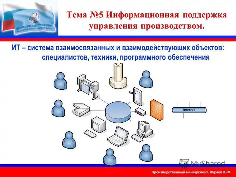 Автоматизированные системы поддержки принятия решений. Компьютерные системы поддержки принятия решений. Информационно-методическая среда это. Информационная поддержка программы. Информационная поддержка программы.