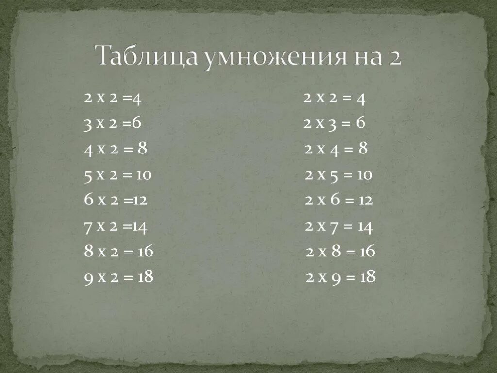 Табличное умножение 2 класс презентация. Таблица умножения на 2. Таблица умножения на 2 и 3. Таблица умножения нга2. Таблица на 2.