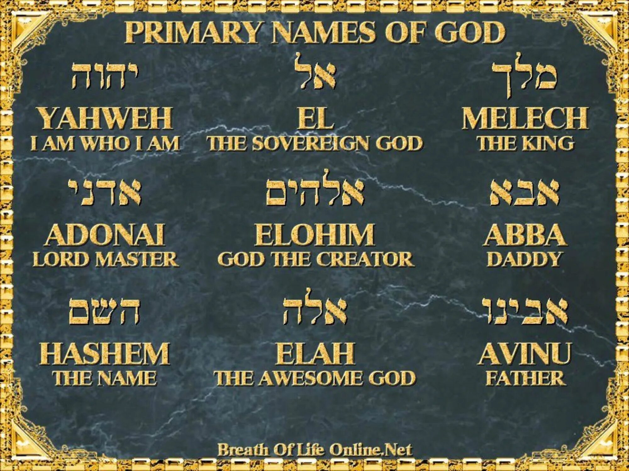 Яхве 6 букв. Имя Бога на древнееврейском. Имена богов. Имя Бога на еврейском языке. Непроизносимое имя Бога.