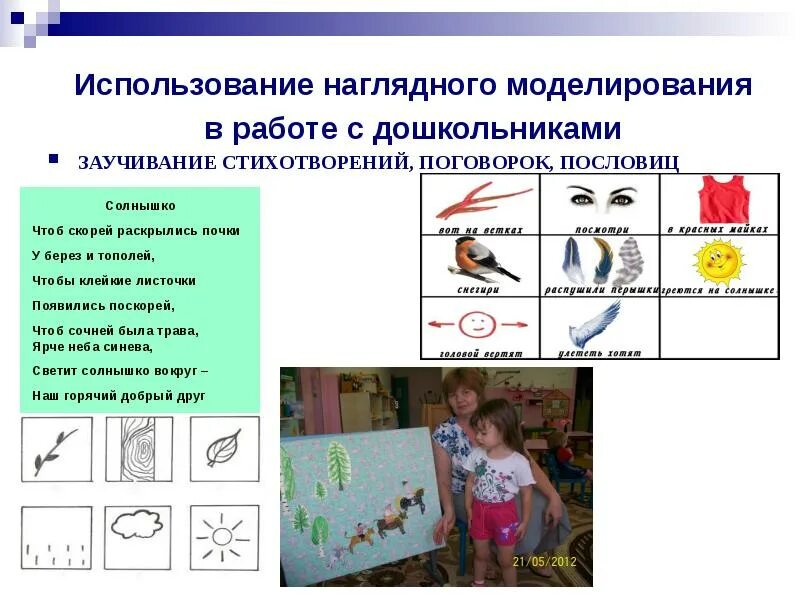Метод наглядного моделирования
