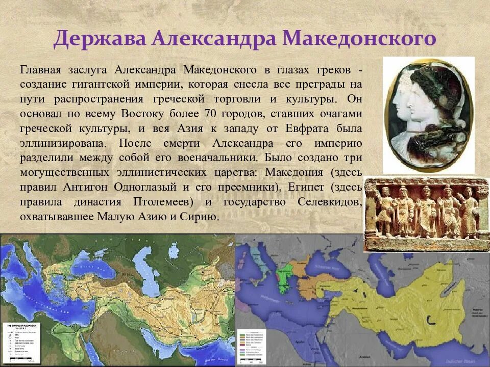 Македония история 5 класс кратко