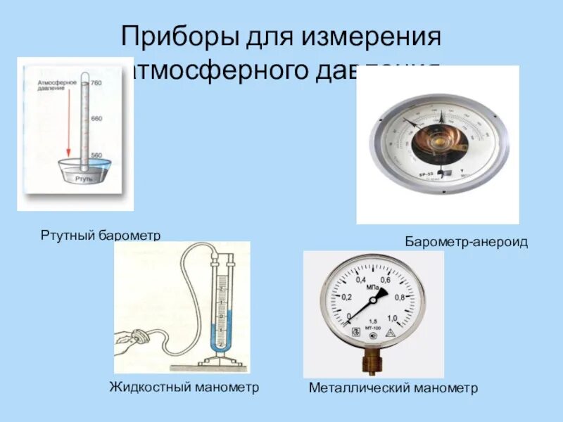 Атмосферное давление какой буквой. Барометр анероид ртутный барометр металлический манометр манометр. таблица приборы для измерения давления физика 7 класс. приборы для измерения атмосферного давления таблица. прибор, измеряющий атмосферное давление таблица.