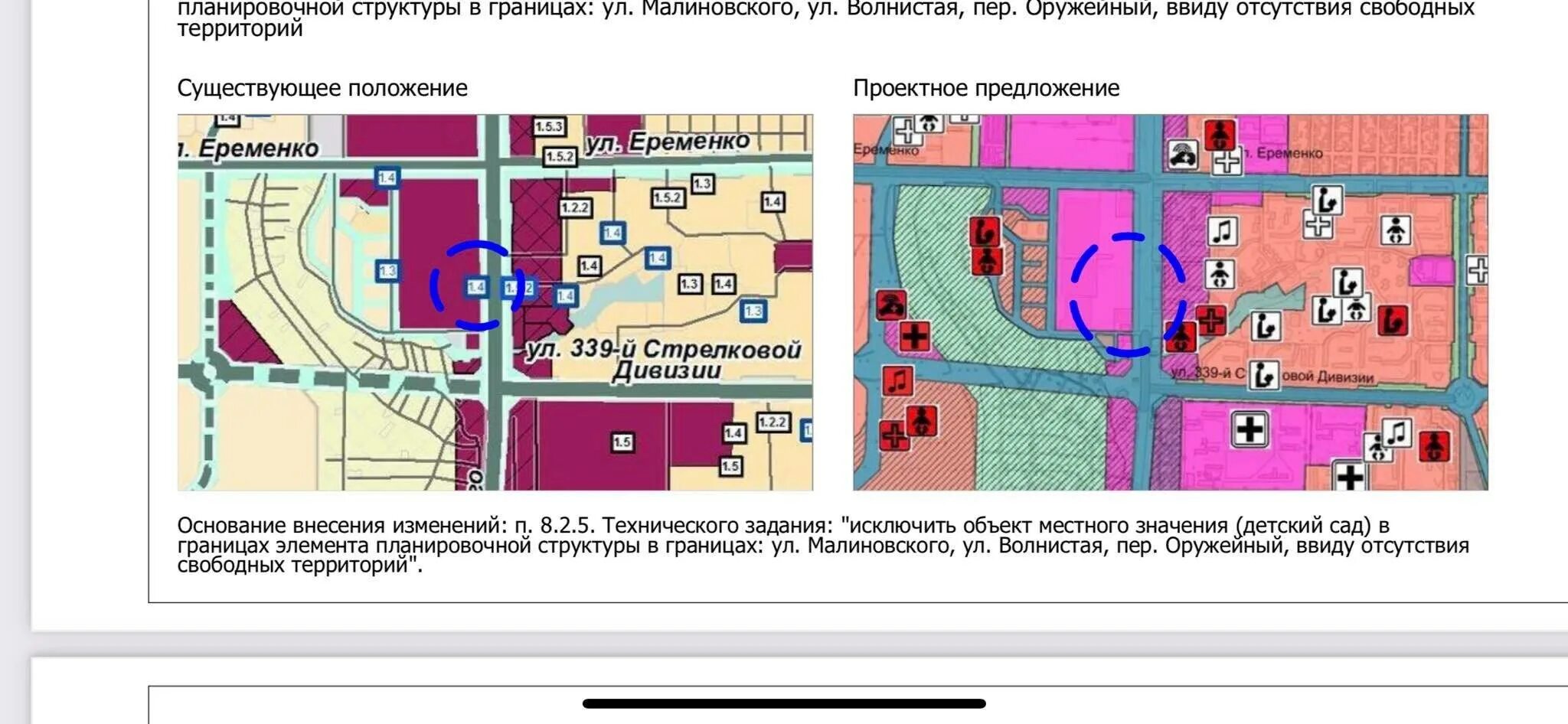 Внесение изменений в генеральный план. 101 Школа Ростов генплан. Генплан завода салют на проспекте Буденного.