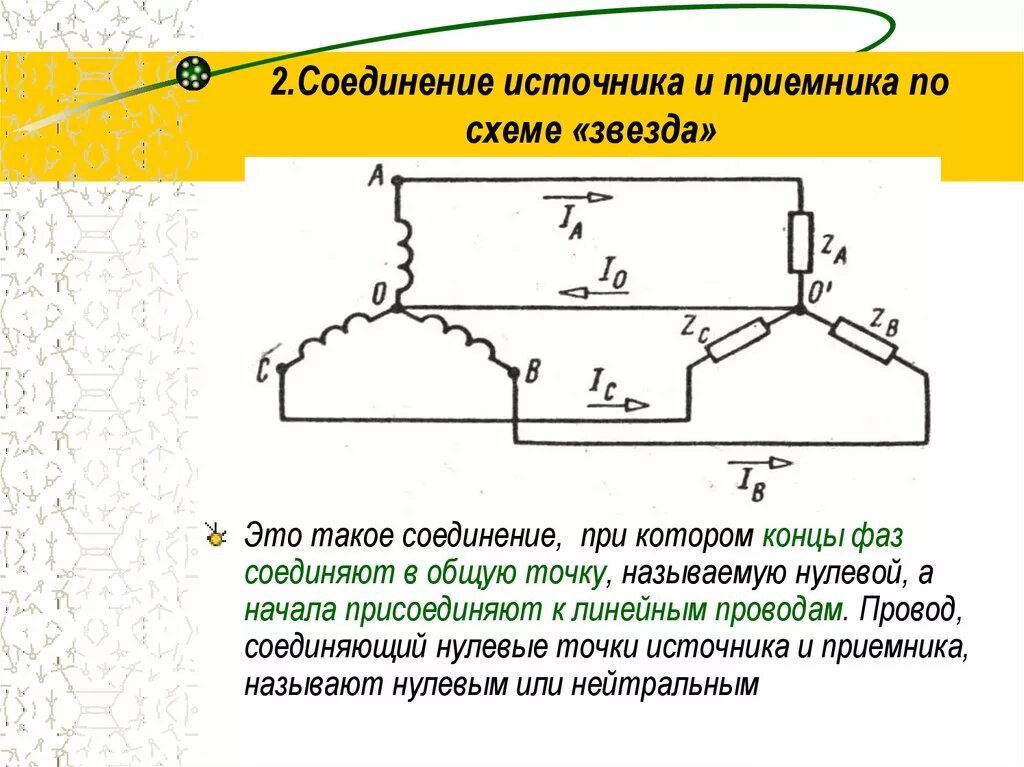 Соединение потребителей электроэнергии. Соединение фаз источника энергии и приемника звездой. Соединение приемников энергии звездой. Соединение приемников энергии звездой и треугольником. Соединению источника и приемника по схеме "звезда"..