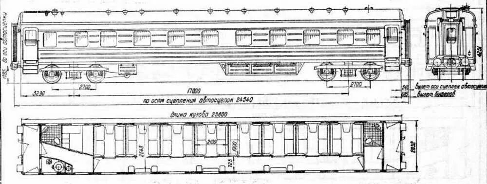 Пассажирский вагон сколько осей. Габариты пассажирского вагона РЖД. Ширина пассажирского вагона РЖД. Чертежи пассажирских вагонов РЖД. Высота пассажирского вагона РЖД.