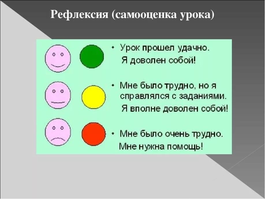 Рефлексия на каком этапе урока. Рефлексия самооценка. Рефлексия на уроке. Рефлексия на уроке физкультуры. Рефлексия после урока.