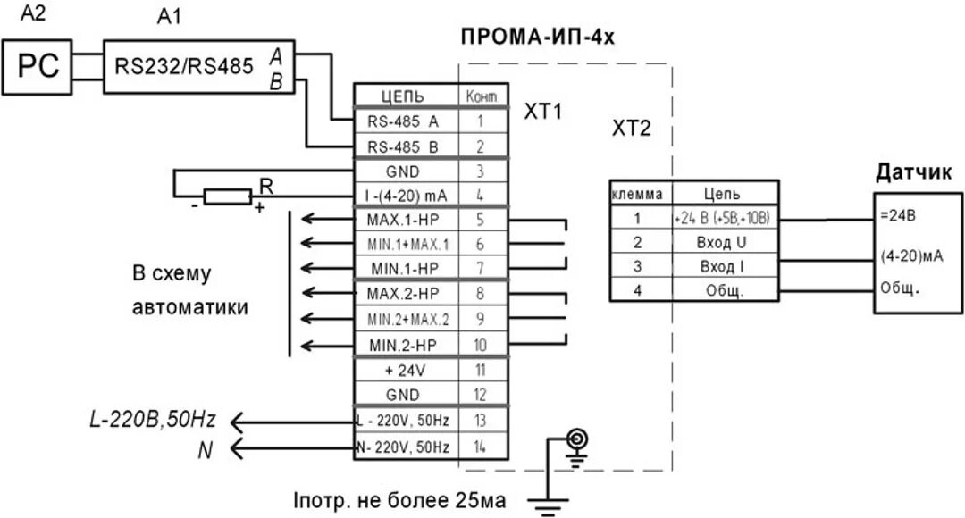 Прома ип. Прома ИП-010-4х-щ. Прома-ИП-версия-010 электрическая схема. Прибор Прома ИП. Сигнализатор горения Прома-СГ.