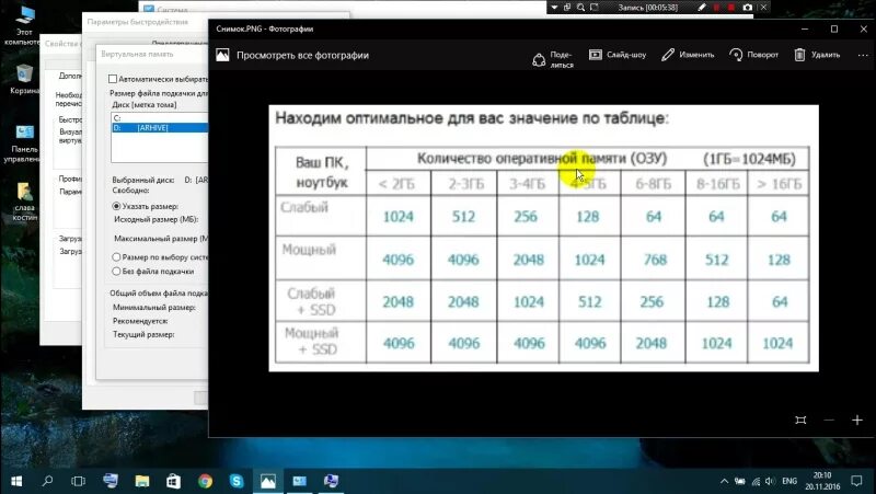 Сколько памяти для windows 10. Таблица файла подкачки. Таблица файла подкачки 8гб. Оптимальный размер файла подкачки. Таблица GB для оперативной памяти.