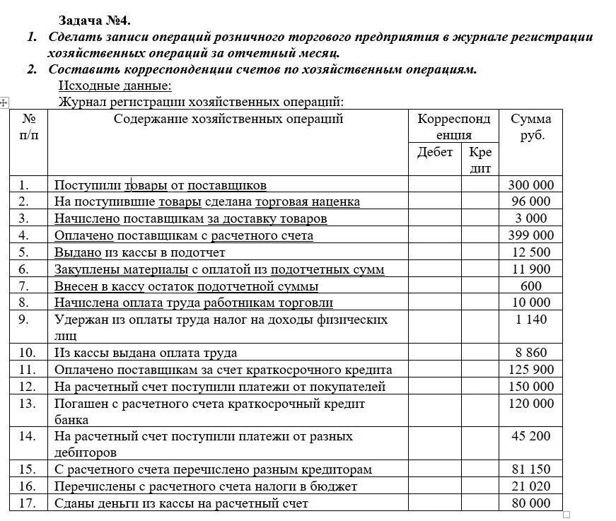 Журнал операций по счетам. Составление корреспонденции счетов по хозяйственным операциям. Журнал регистрации хозяйственных операций по учету кассы. Журнал хозяйственных операций по заработной плате. Счет краткосрочные кредиты и займы