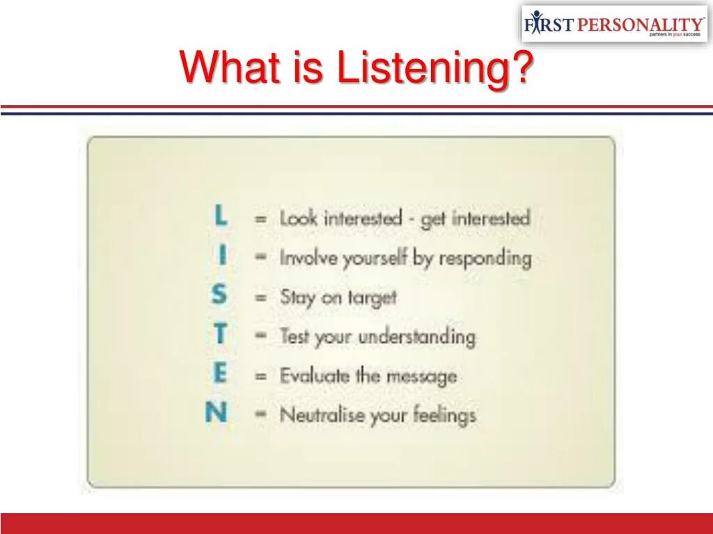 Were listened. Listening is. What is Listening. Listening activities. While Listening activity.