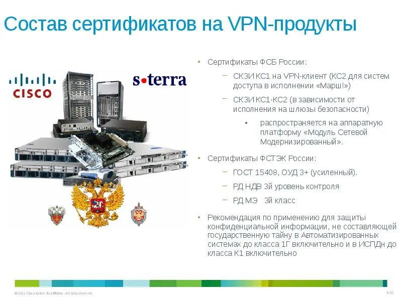 Скзи испдн. Скзи класса кс1. скзи кс 2 требования. выбор класса скзи для испдн. уз3 испдн.