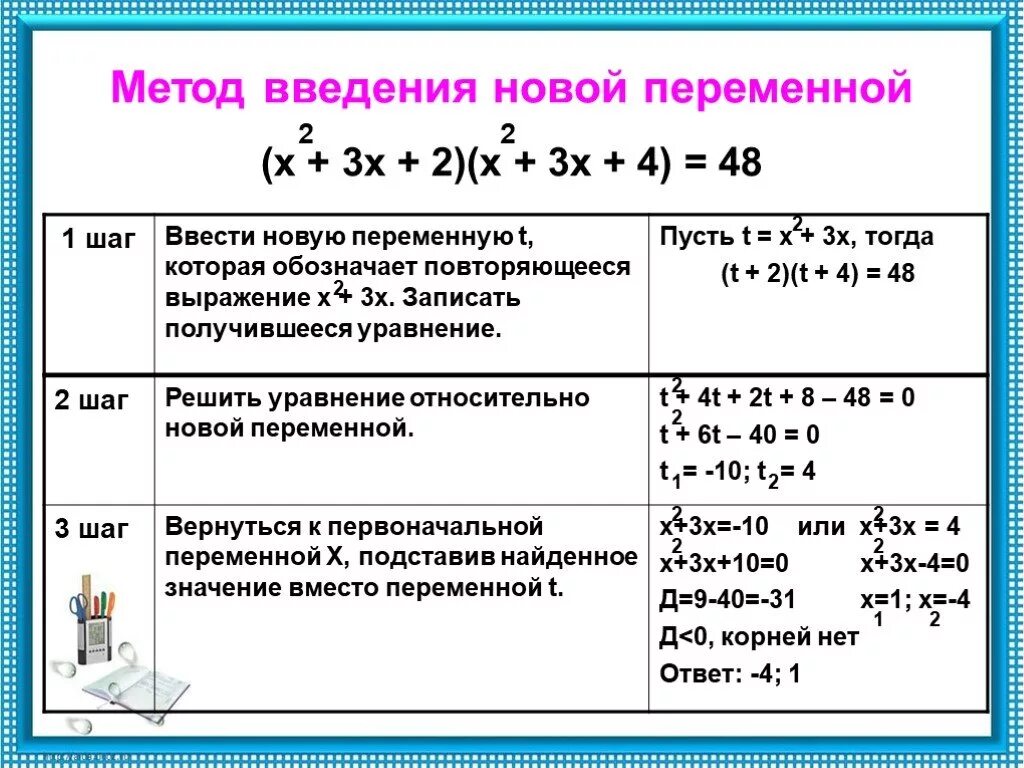 4 3х 2 9 решить уравнение. Метод введения новой переменной в системе уравнений 9 класс. Решение систем уравнений методом введения новых переменных 9 класс. Решение уравнений методом введения новой переменной 9 класс. Алгоритм решения уравнений методом введения новой переменной.