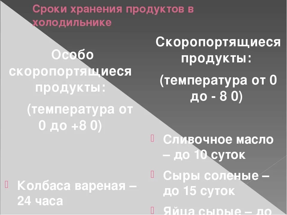 Как хранить особо скоропортящиеся продукты. Особо скоропортящиеся продукты. скоропортящиеся продукты. что относится к скоропортящимся продуктам.