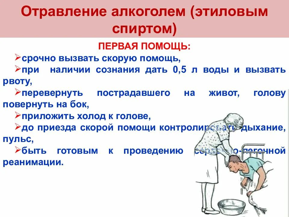 Отравление алкоголем тошнота. Первая помощь при отравлении. Отравления Первач помощь. Презентация на тему отравление. Отравление первая помощь при отравлении.