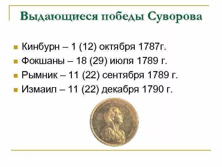 Сражения выигранные суворовым. Сражения выигранные суворовым
