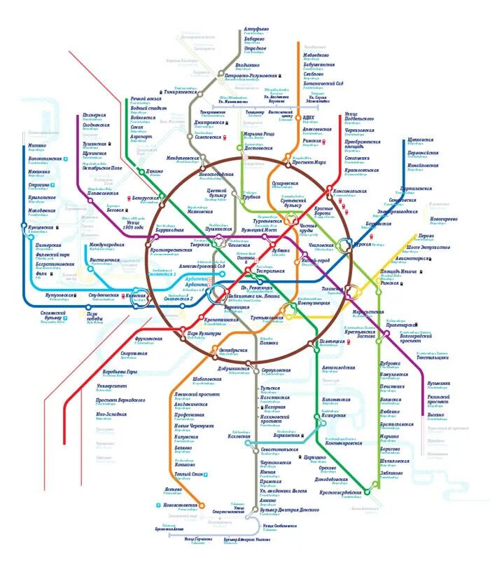 Королев какое метро. Схема метро желтая ветка. схема метро москвы с д2. как нарисовать схему метро на телефон. как рисуется карта метро москвы 1999 года.