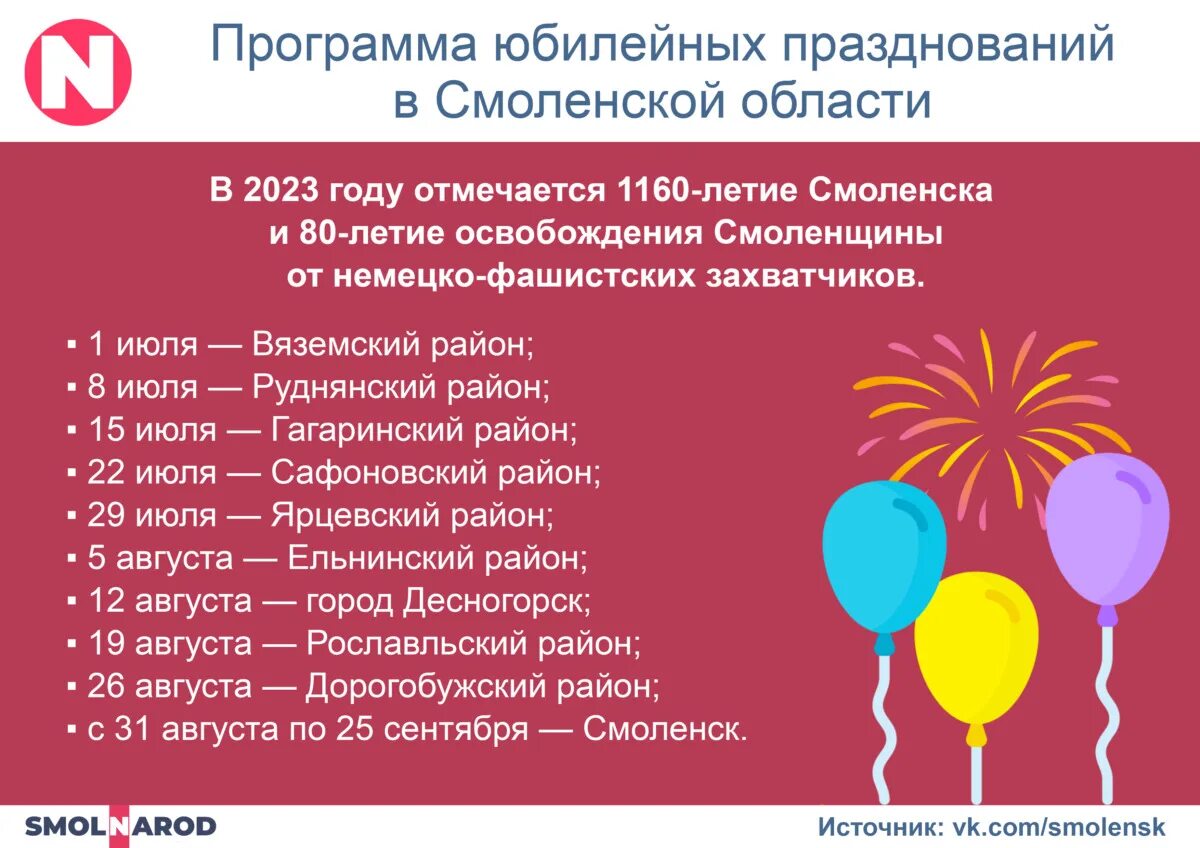 Мероприятие 1 июля. Смоленск 1160. Мероприятия по месяцам. Программа мероприятий на день города. Ярцево Смоленск расписание.