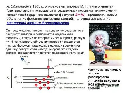 Явление фотоэффекта с квантовой точки зрения