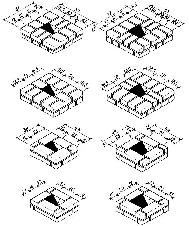 дымоход наружный диаметр 145мм. размер распушки печной трубы. порядовка трубы из кирпича для кирпичной печи. кладка кирпичной трубы порядовка. схема кладки шамотного кирпича.
